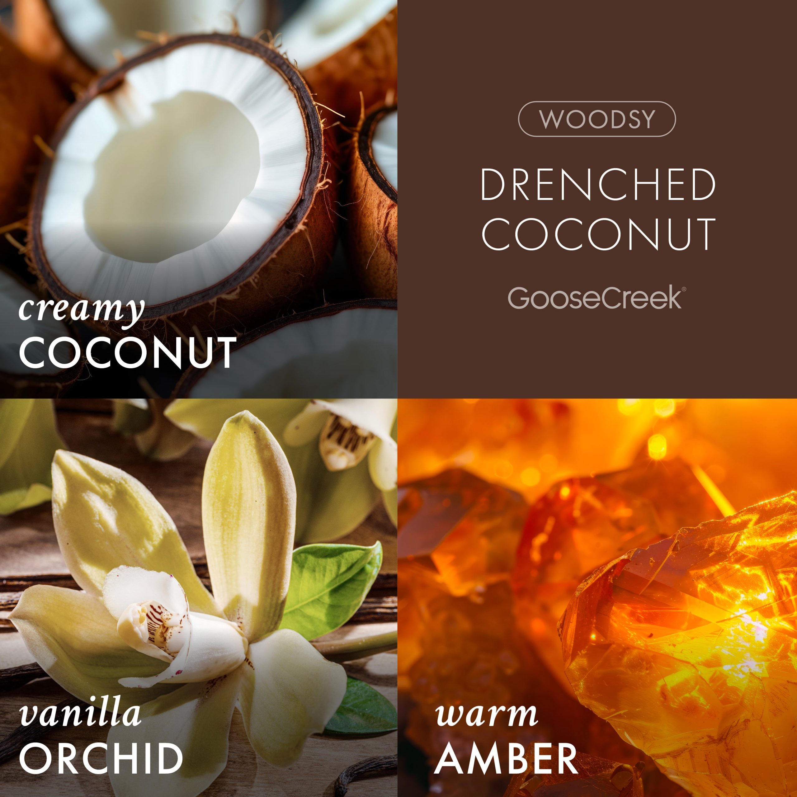 Drenched Coconut Odor Eliminating Room Spray - Image 2